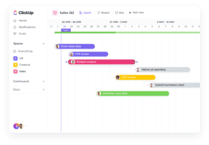 ClickUp and LANE Digital Consulting