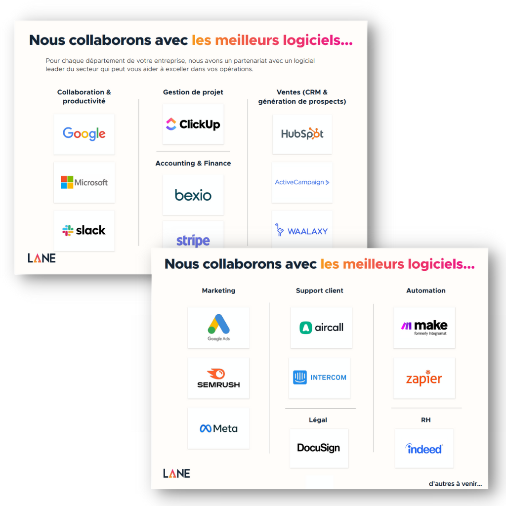 LANE Digital Consulting software partnerships and brokerage