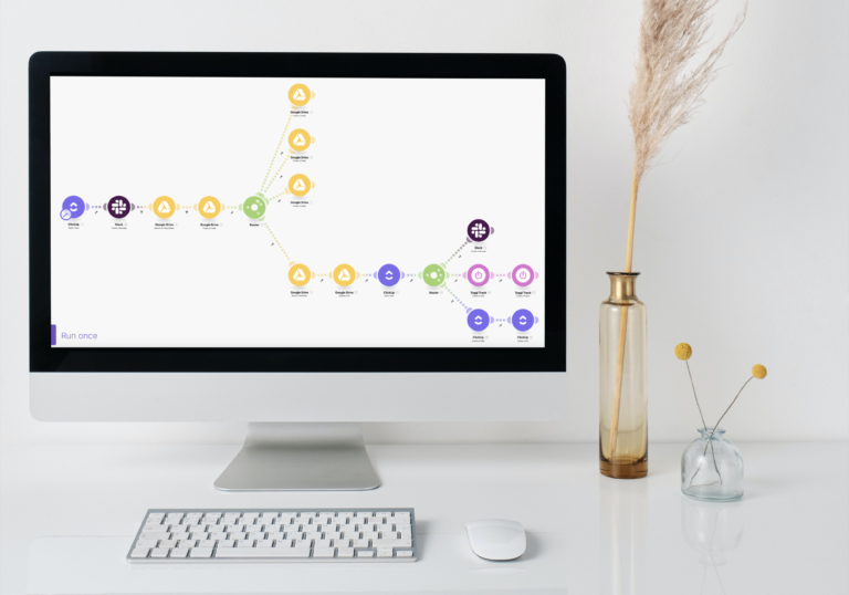 Automation for Sales on MAKE.com by LANE Digital Consulting