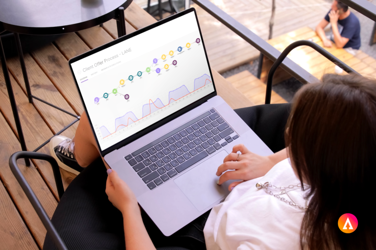 Sales automation on MAKE.com by LANE Digital Consulting