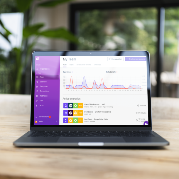 LANE Digital Consulting automation dashboard on MAKE.com official Swiss partner