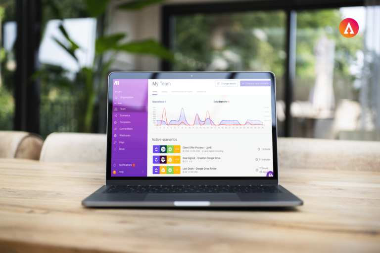 LANE Digital Consulting automation dashboard on MAKE.com official Swiss partner