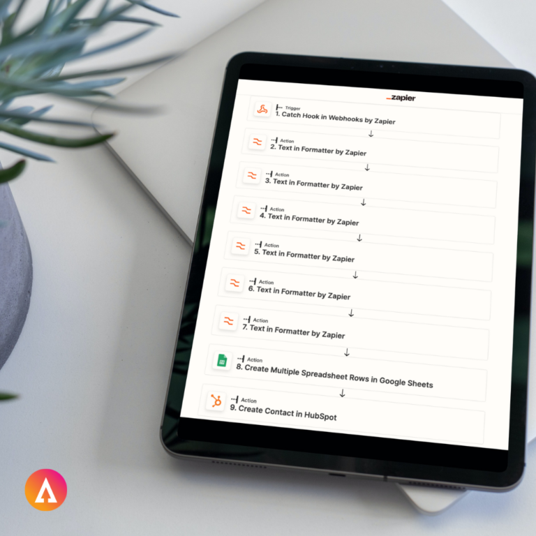 Automation on Zapier by LANE Digital Consulting