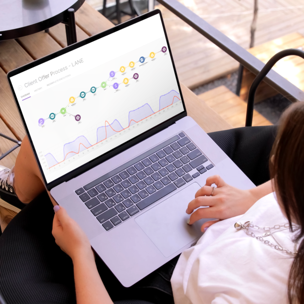 Scénario d'automatisation des ventes et production sur Make.com