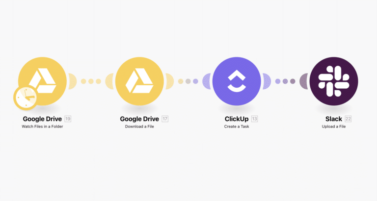 Make.com automatisation avec Slack et Drive