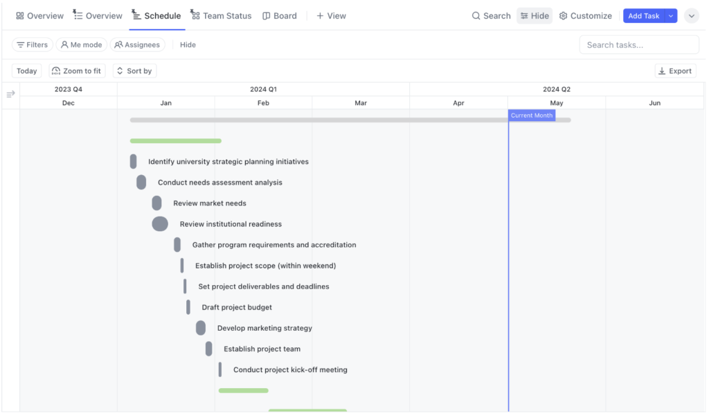 Illustration des flux de travail personnalisables